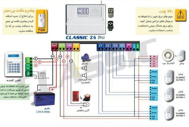 راهنمای نصب دزدگیر کلاسیک Z4 Ultra